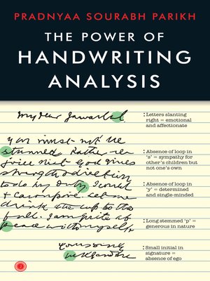 cover image of The Power of Handwriting Analysis